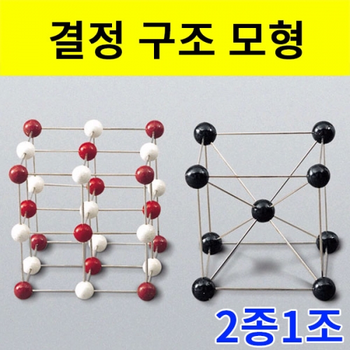 결정구조모형