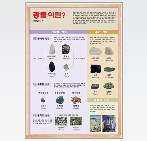 광물설명사진(액자입)